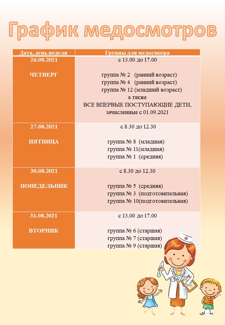 график медосмотров